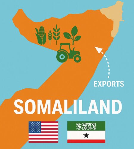 African Food Security - New $100M Fund for Somaliland Agriculture