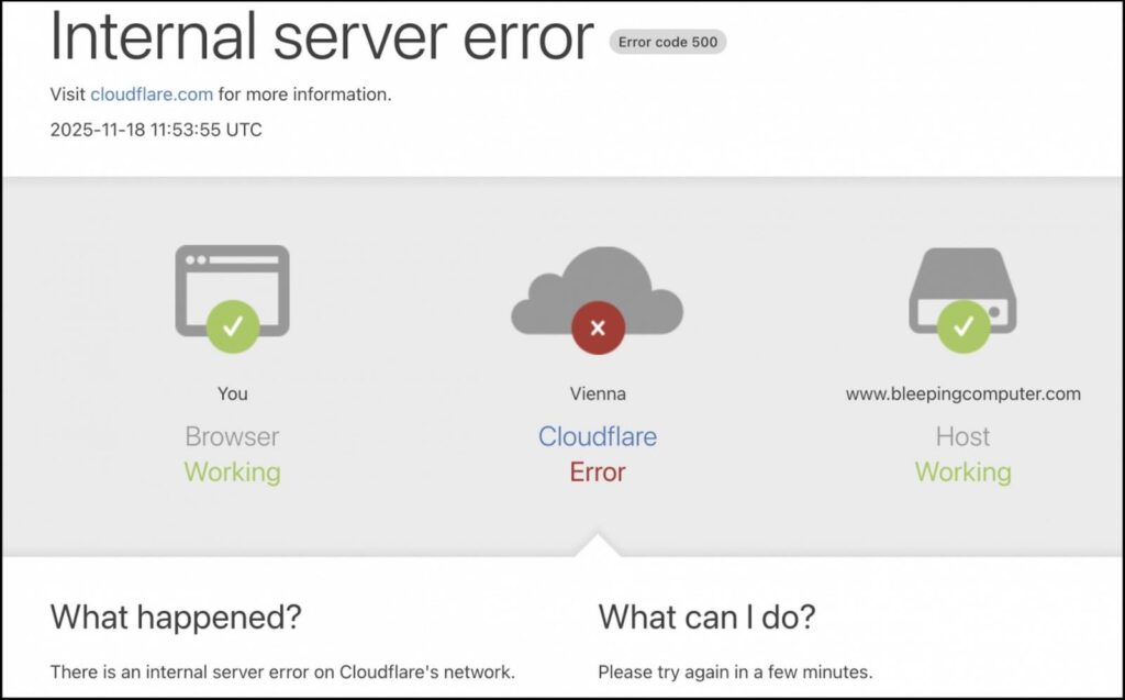 https://www.theguardian.com/technology/2025/nov/18/cloudflare-outage-causes-error-messages-across-the-internet