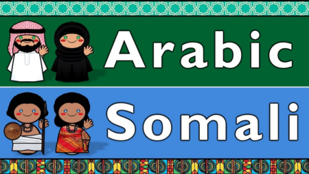 How Can Sufi Arabic Education Restore the Cultural Identity of Modern Somalia?