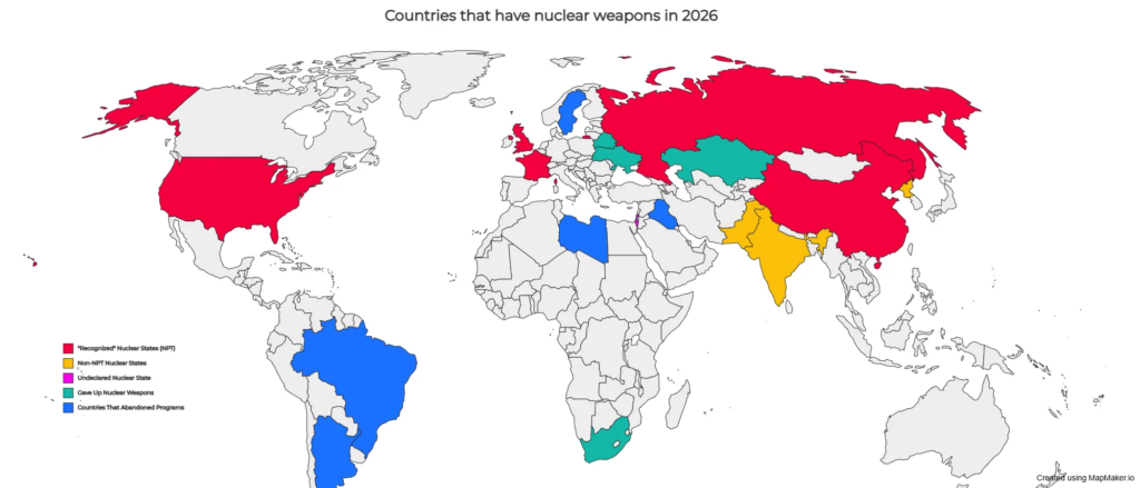Global Nuclear Stockpile