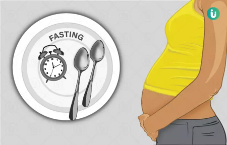 Healthy Pregnancy Fasting: Safe Ramadan Tips for Moms