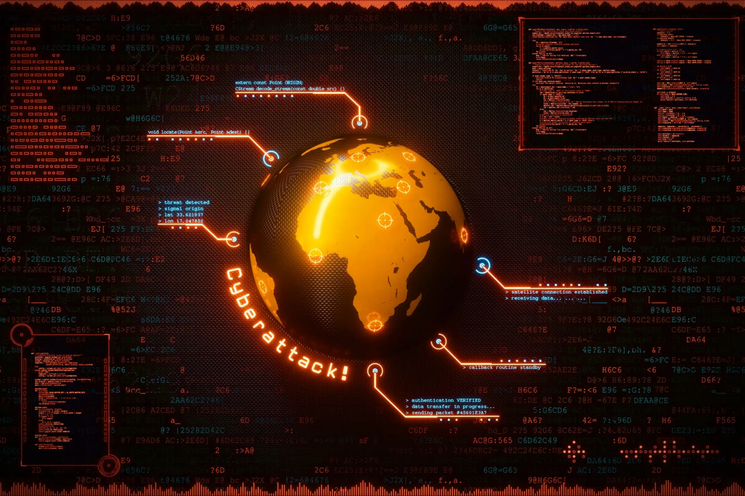 Global security threat: Is the future of our world in danger? Global security threat: Is the future of our world in danger?