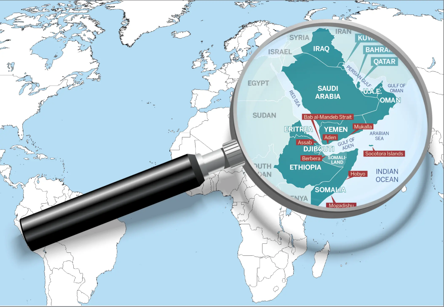 How Saudi Policy Shifts Impacted Regional Stability in Africa?