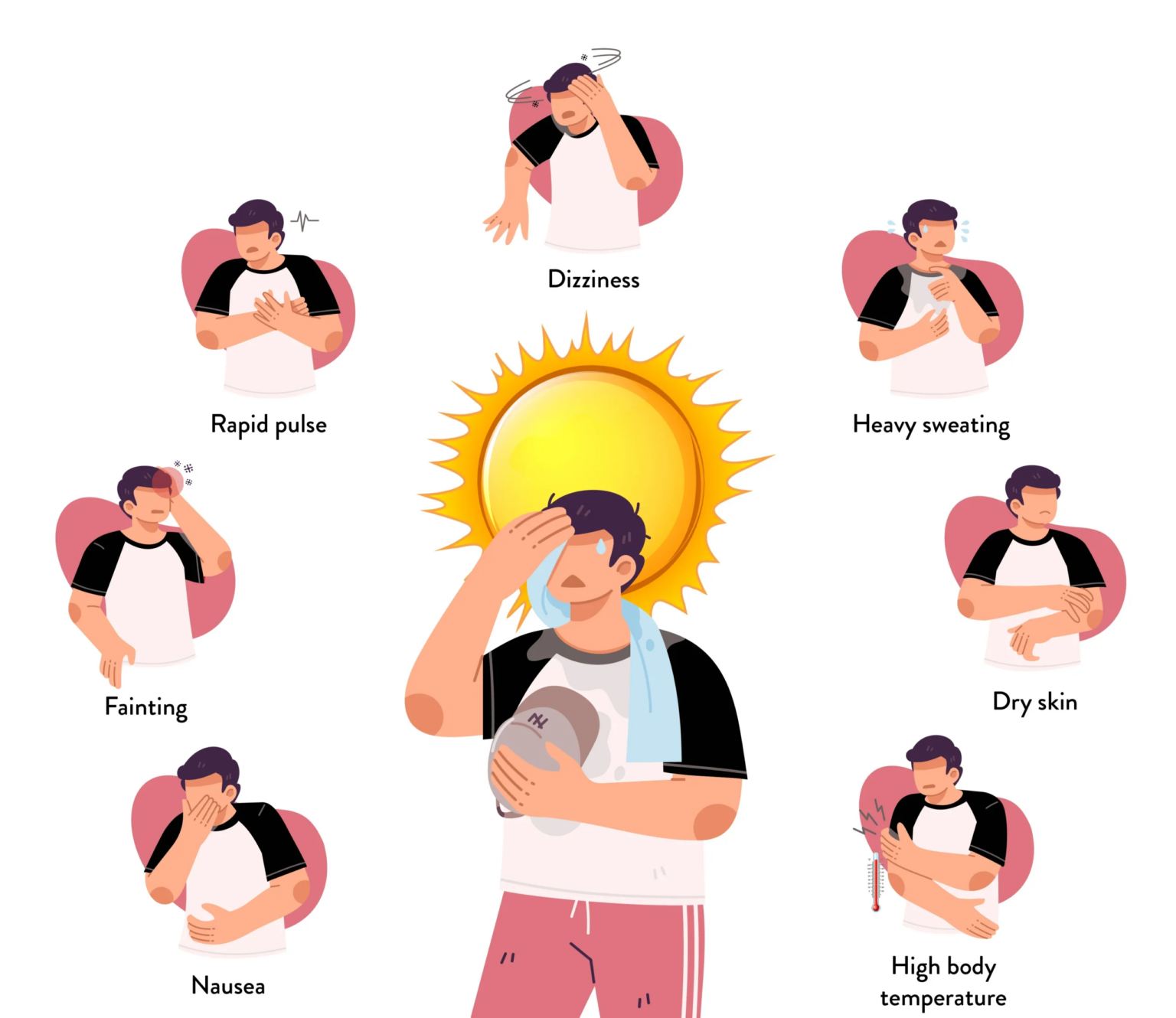 7 things dangerous heat waves do to your body 7 things dangerous heat waves do to your body